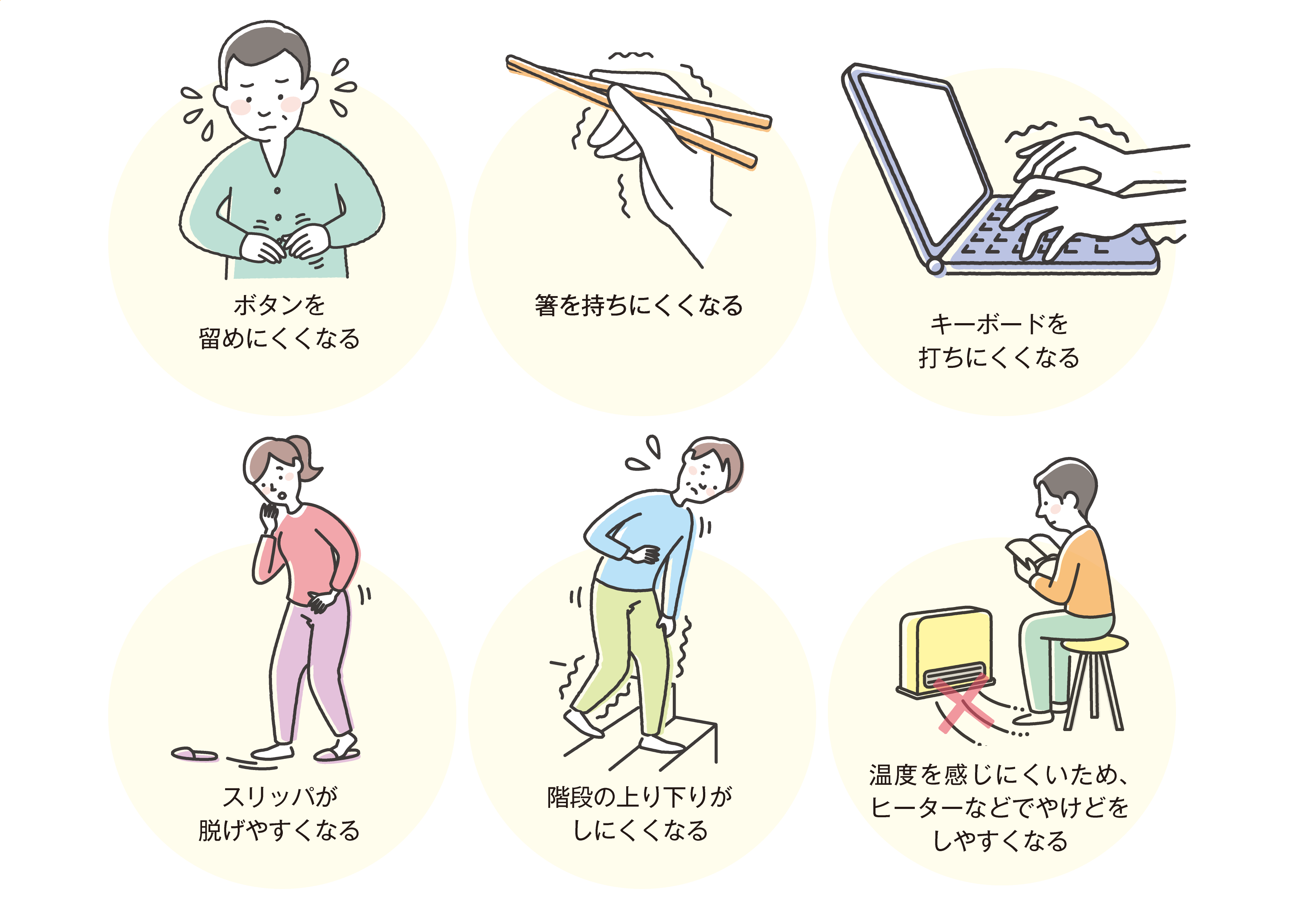 しにくくなる動作